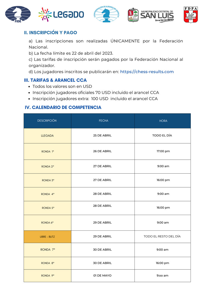 Panamericano Sêniors & Veteranos 2022 – CAREVCHESS